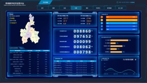 黔南州住建局?jǐn)?shù)字中臺建設(shè)邁出堅(jiān)實(shí)步伐 停車場場景接入成效顯著，交易數(shù)據(jù)突破253.4萬條