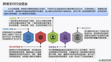 賦能數(shù)據(jù)價(jià)值流通 數(shù)據(jù)服務(wù)與數(shù)據(jù)交易服務(wù)的演進(jìn)與展望